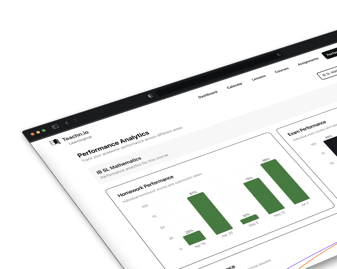 Parent dashboard