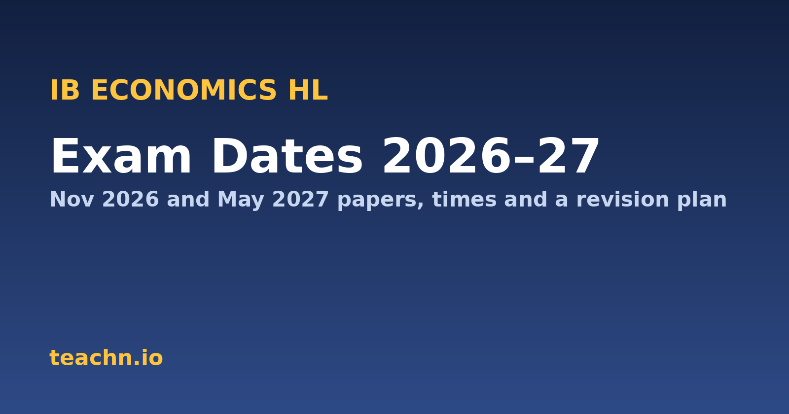 Navy banner reading "IB Economics HL Exam Dates 2026–27: Nov 2026 and May 2027 papers, times and a revision plan" with the teachn.io logo