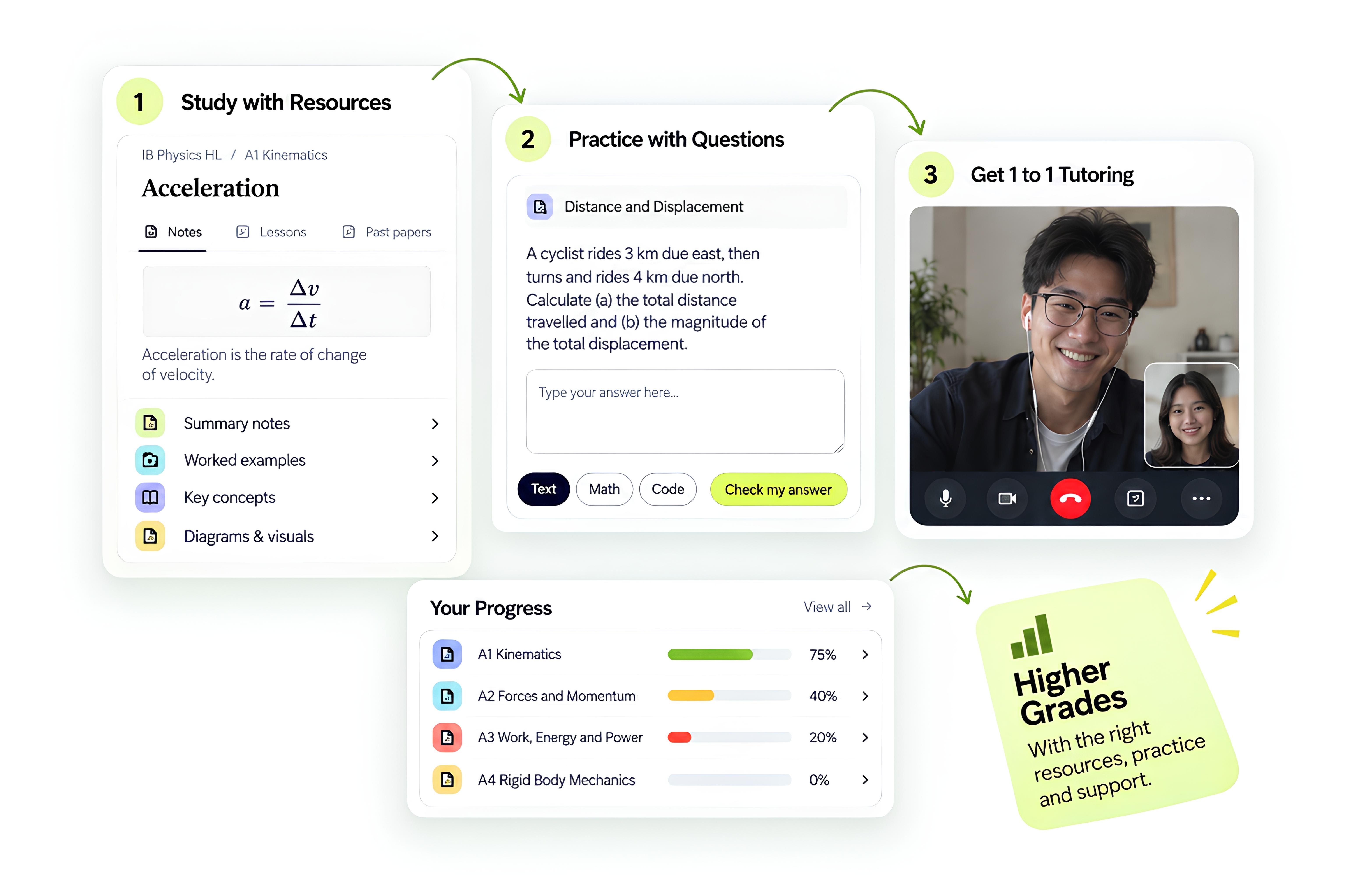 Teachn.io Learning Platform
